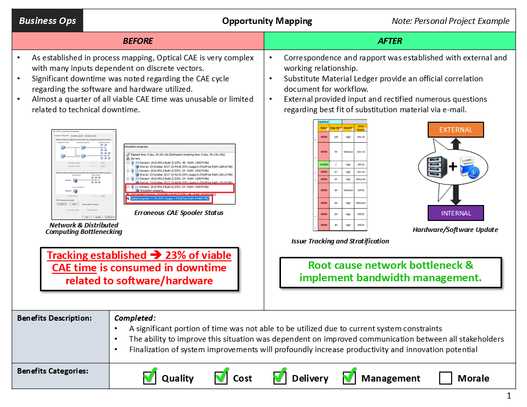 1｜Business Ops｜1.1｜Opportunity Mapping (Personal Project) - Slide 01.PNG