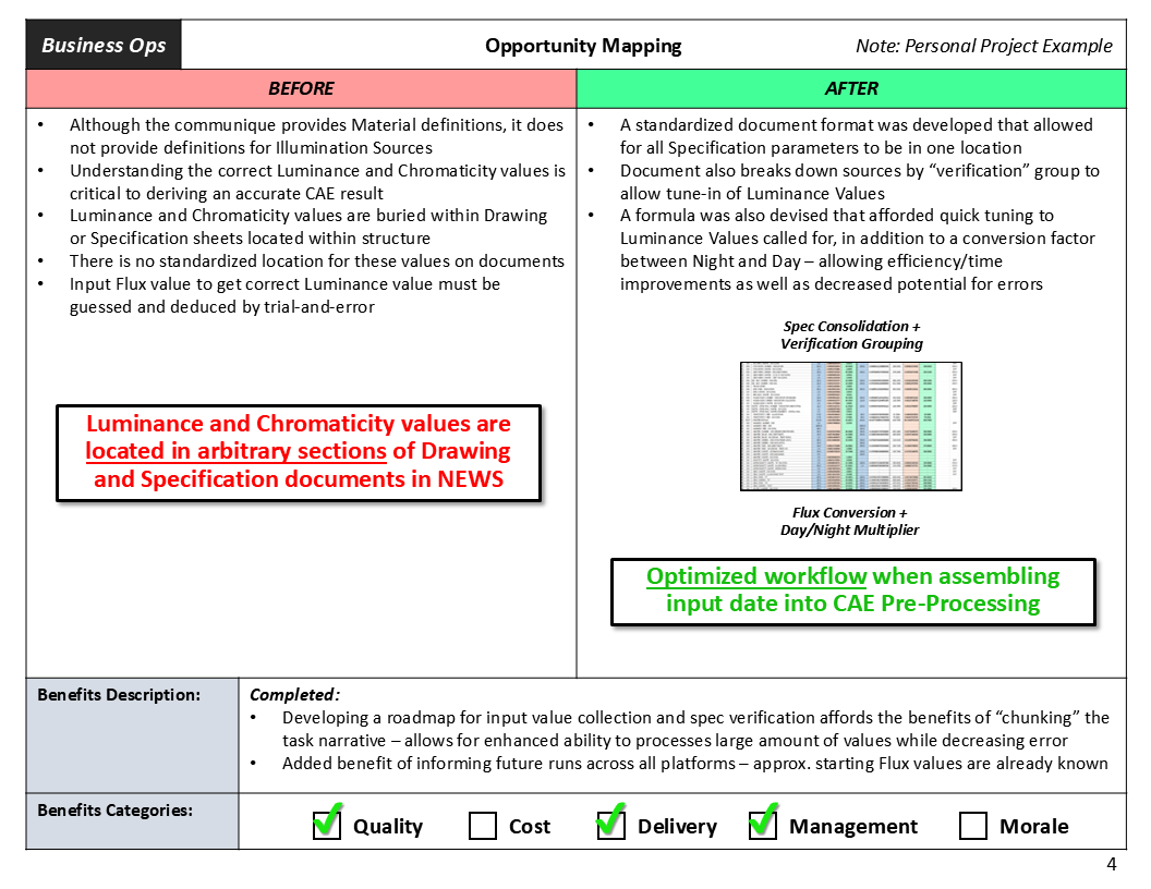 1｜Business Ops｜1.1｜Opportunity Mapping (Personal Project) - Slide 04.PNG