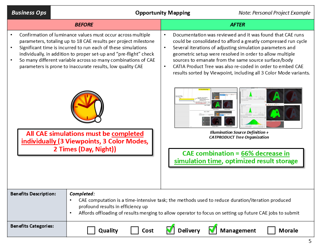 1｜Business Ops｜1.1｜Opportunity Mapping (Personal Project) - Slide 05.PNG