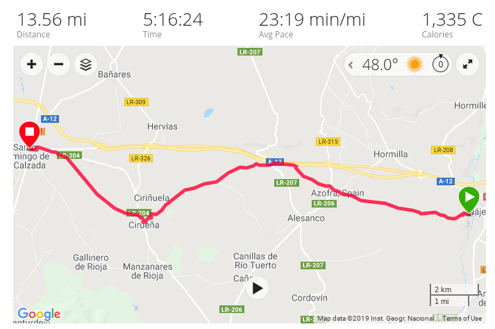I do like the fact that my easy hike is longer than any of my training hikes.