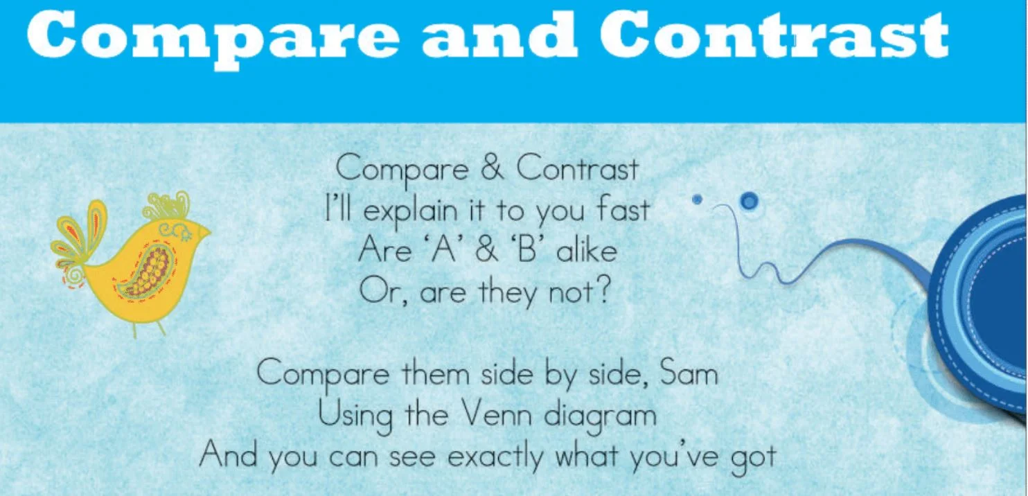 Compare And Contrast 