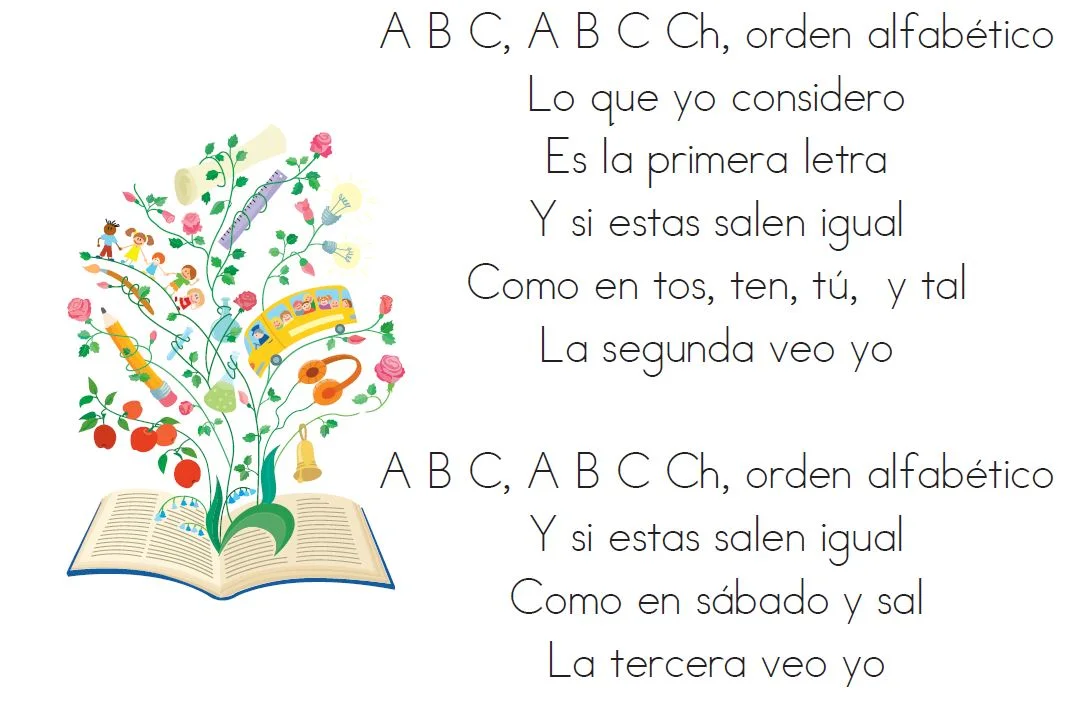 A, B, C