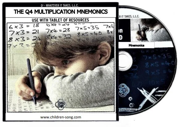 Multiplication Mnemonics.JPG