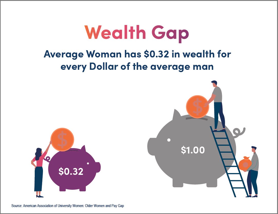 Bryn_WomenandWorth_Social_people_Wealth Gap_224.jpg