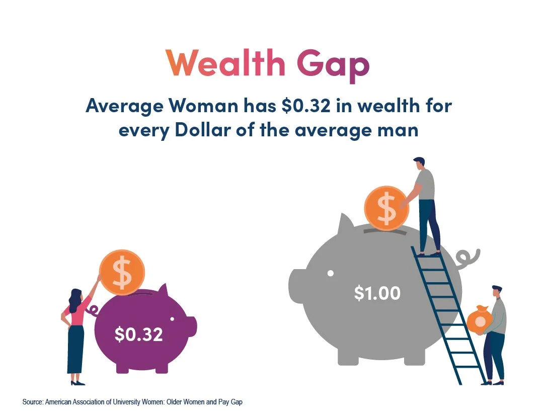 Bryn_ArticleGraphic_Wealth Gap_0124.jpg