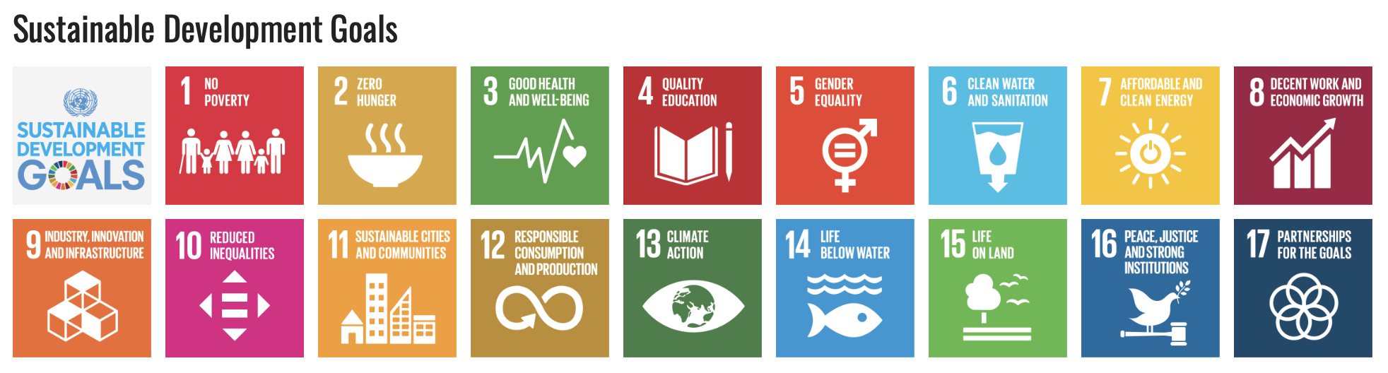 SDGs.png