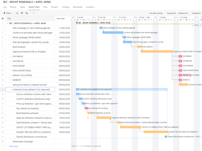 complete_campaign_activation