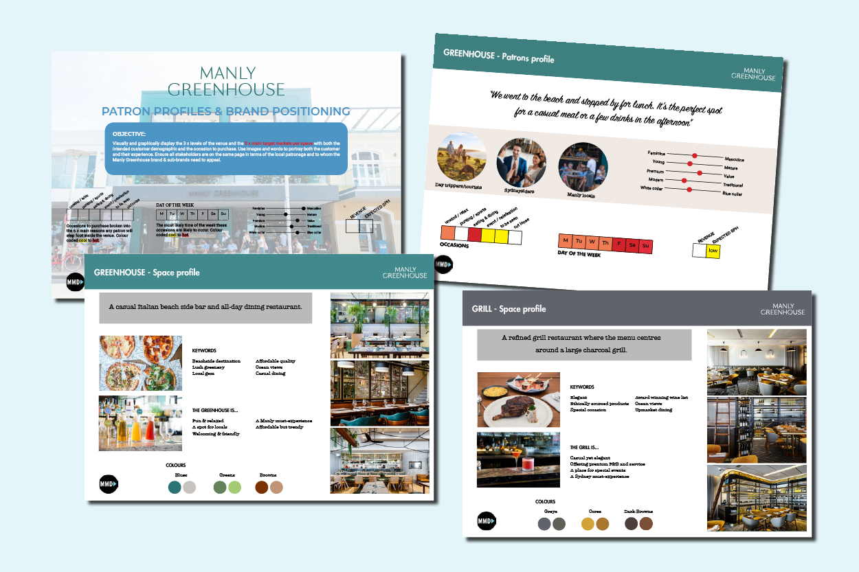 Activate landing page pods2.png