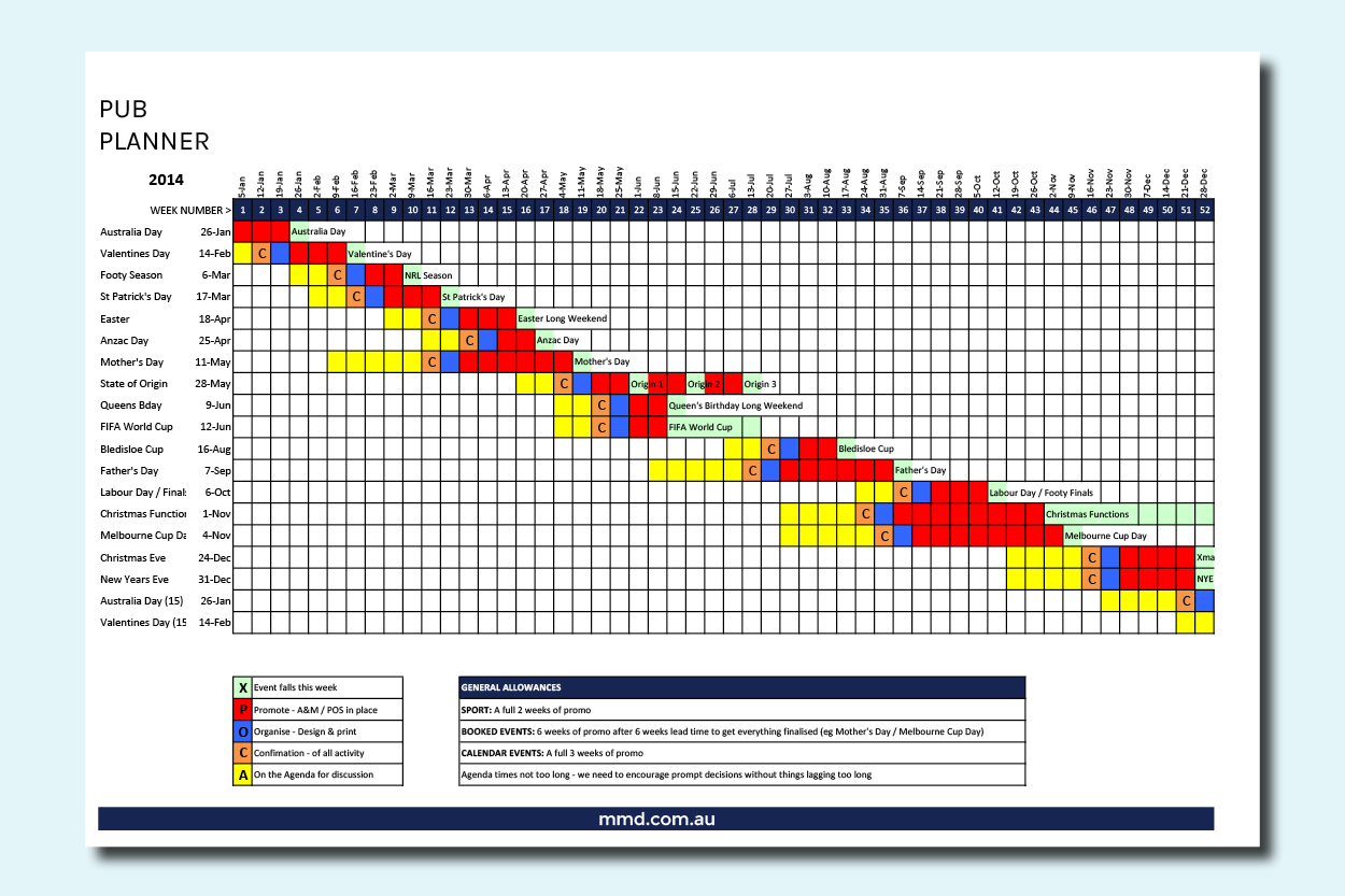 Activate landing page pods3.png