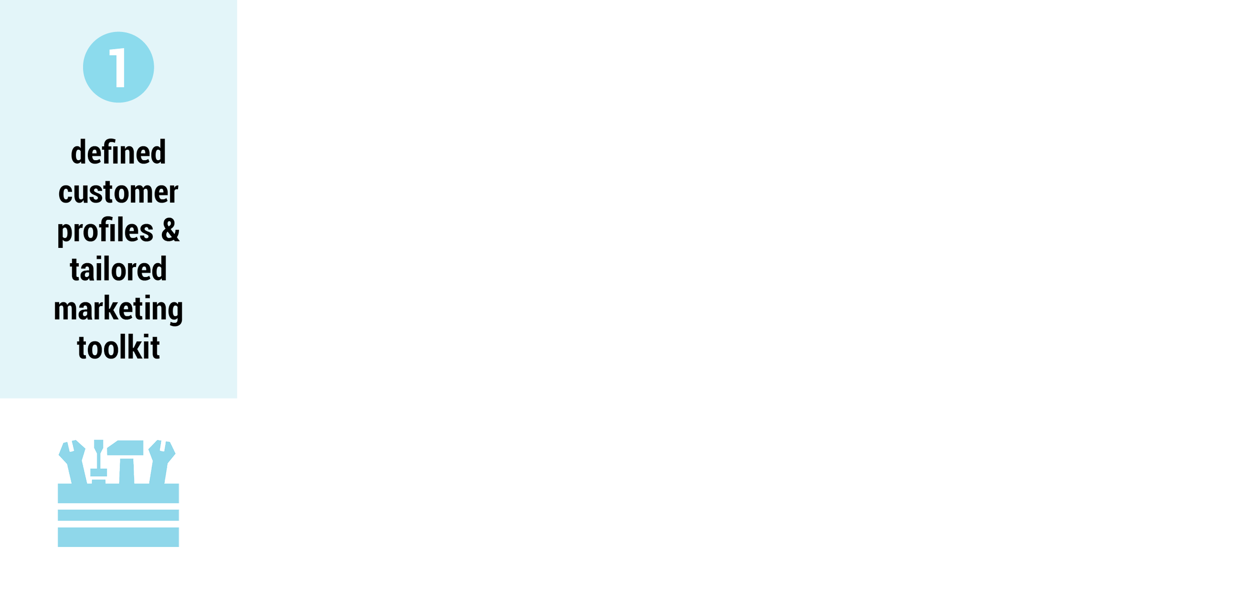 MMD SYSTEM process.png