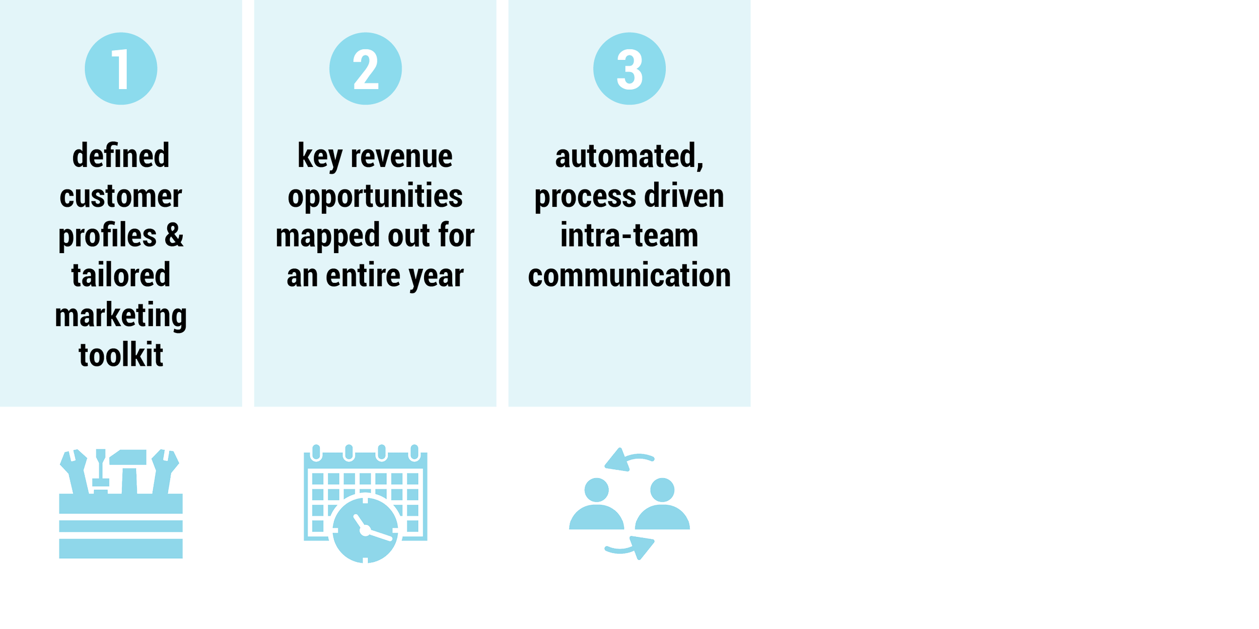 MMD SYSTEM process3.png