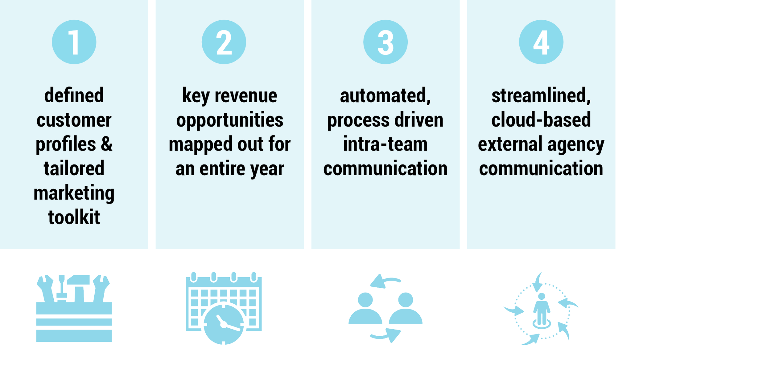 MMD SYSTEM process4.png