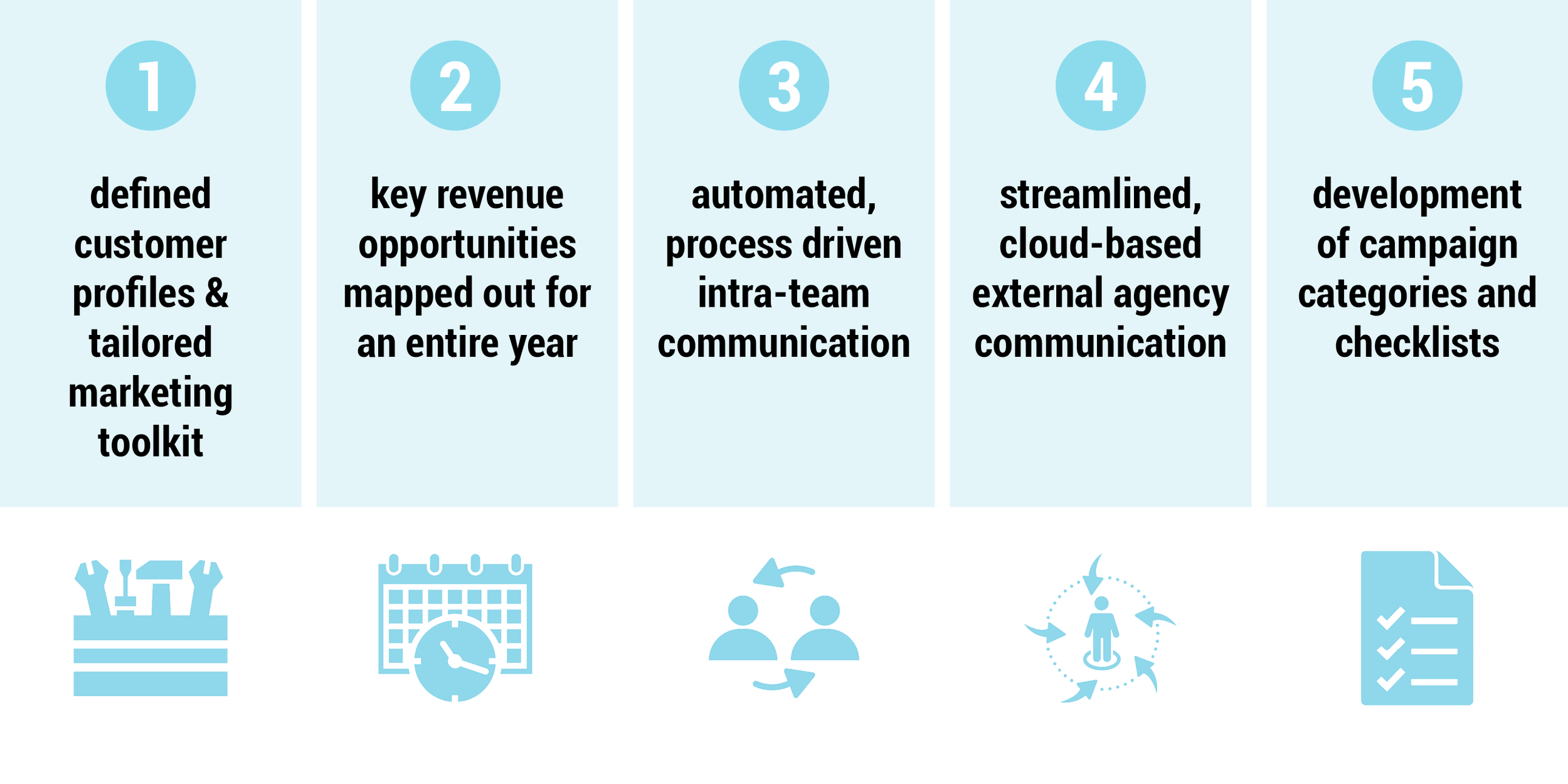 MMD SYSTEM process5.png