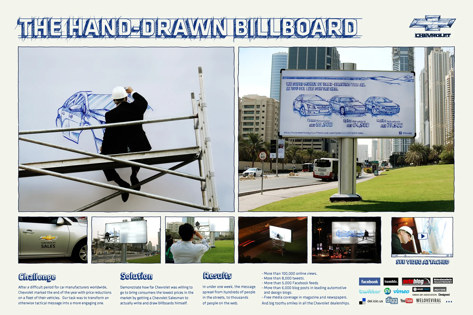 Billboard board.jpg