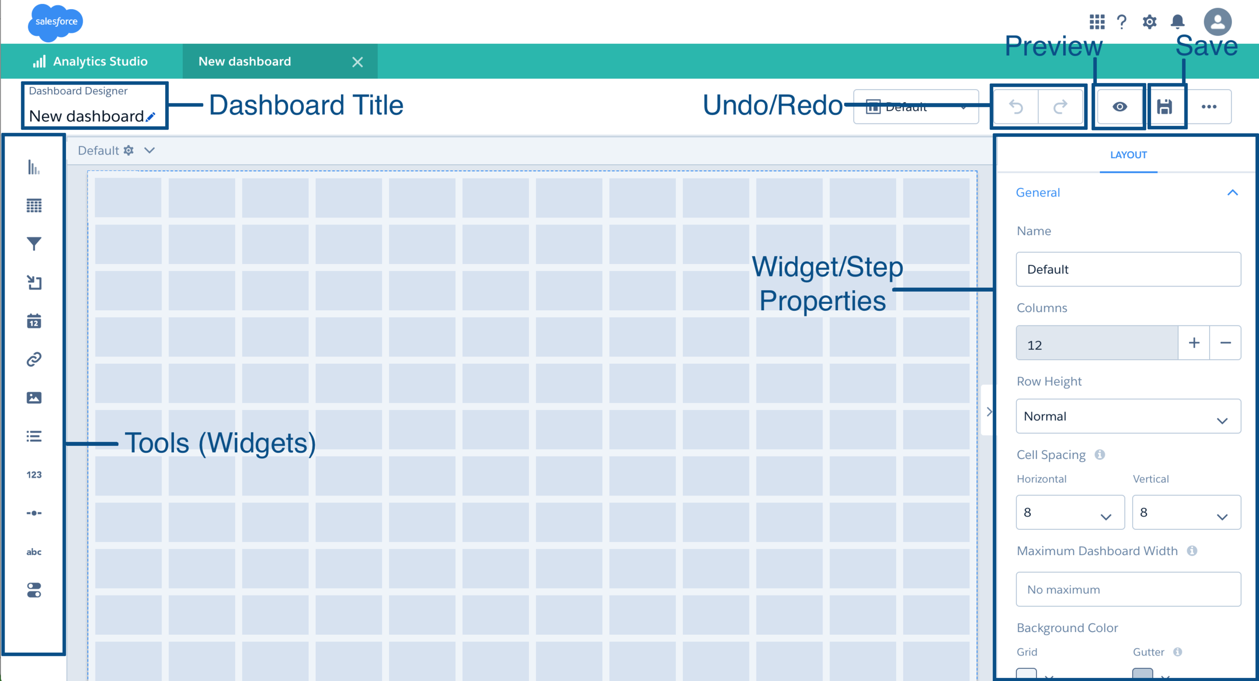 DashboardLayout.png
