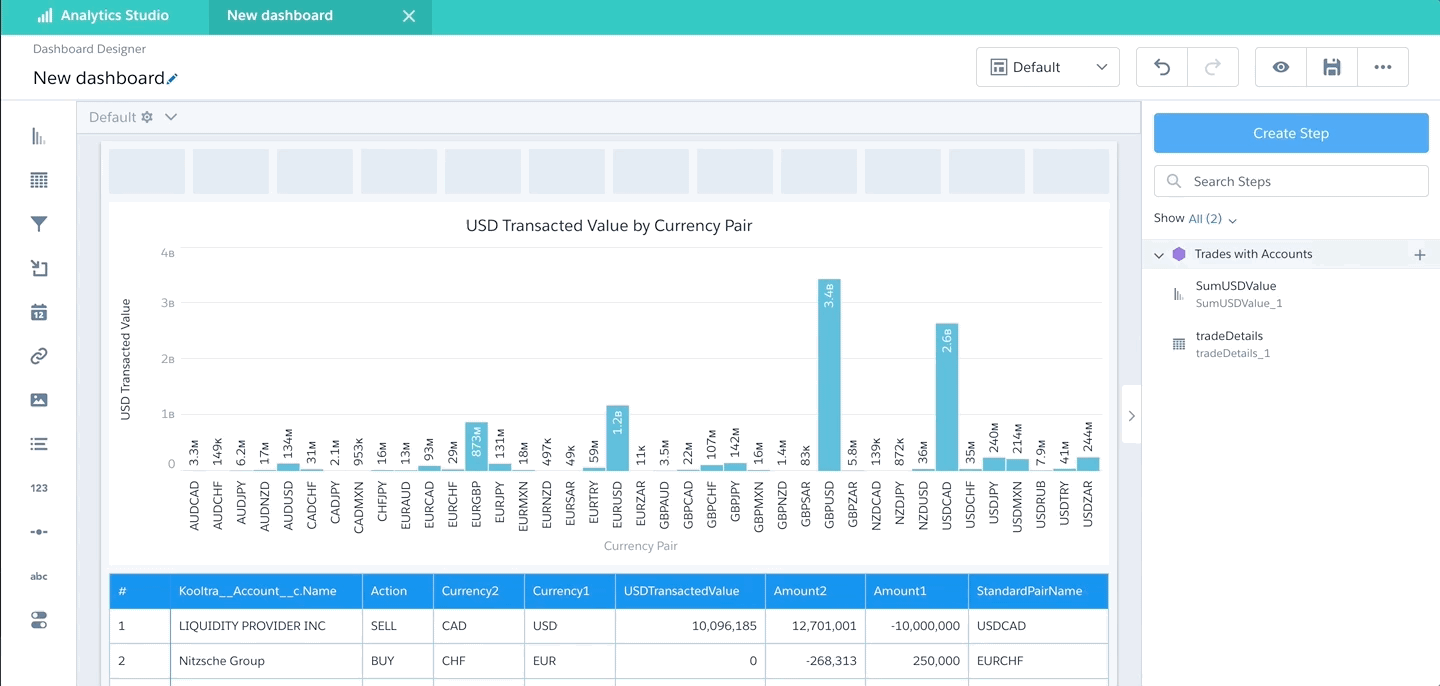 DashboardFilter.gif
