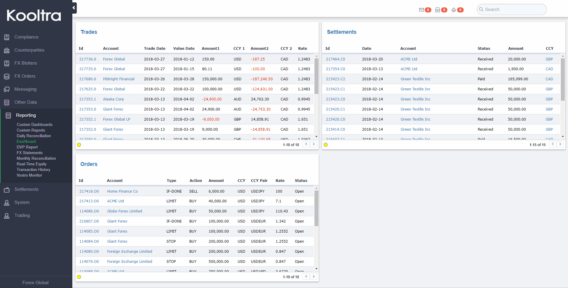 CFDs.gif