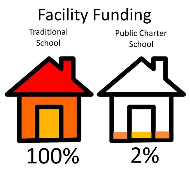 facility-funding.jpg