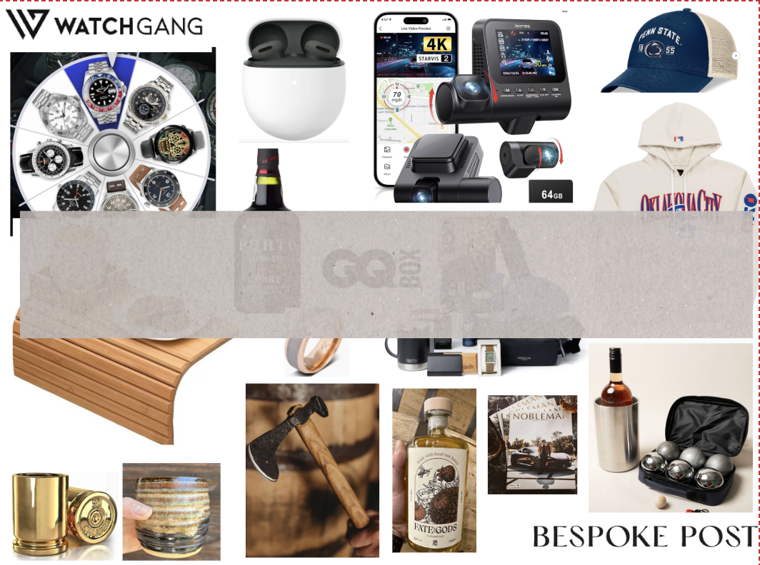 Holiday Gift Guide for Your Man