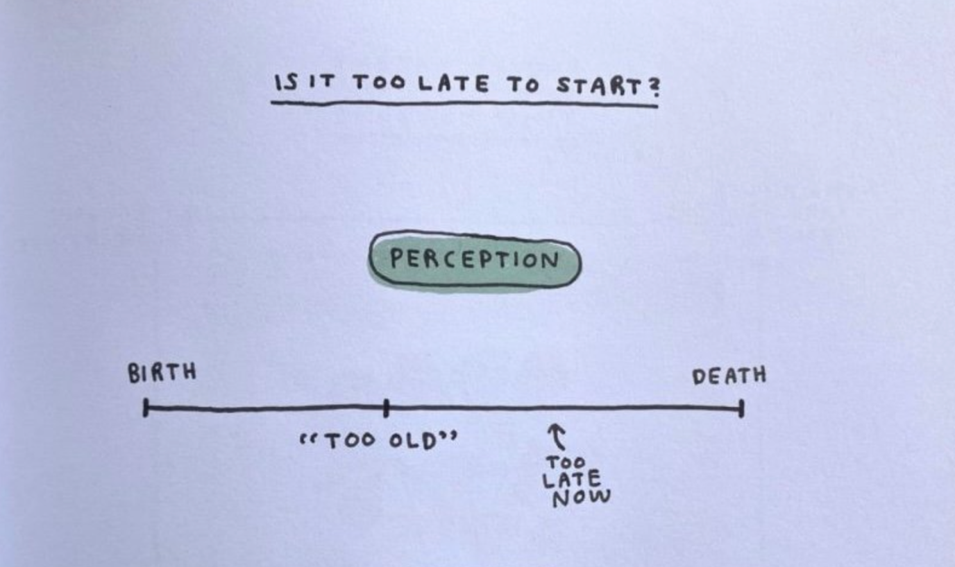 Great News About New Year’s Resolutions in 2023