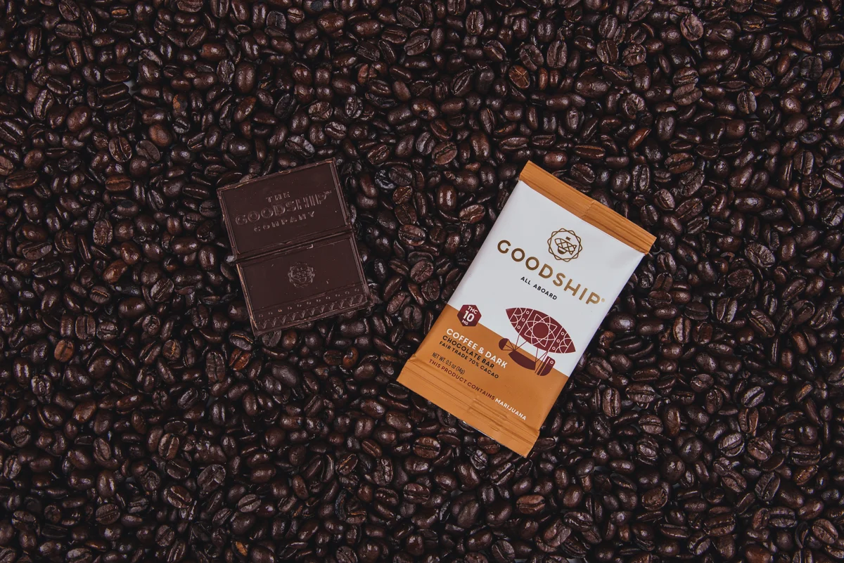 best edibles