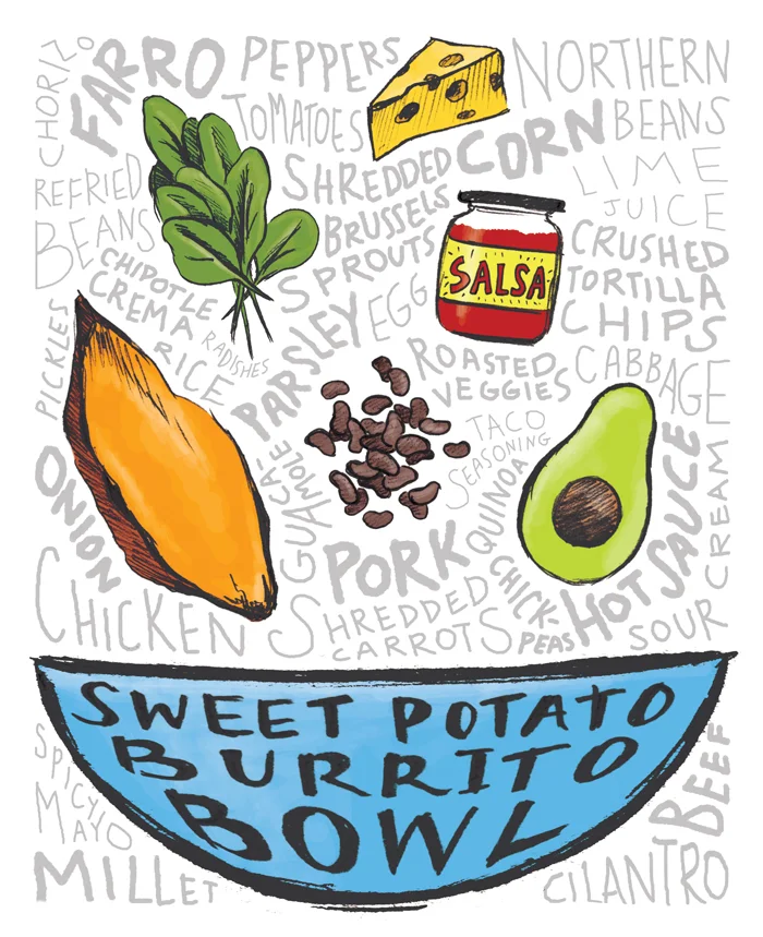 Sweet Potato Burrito Lunch Bowls