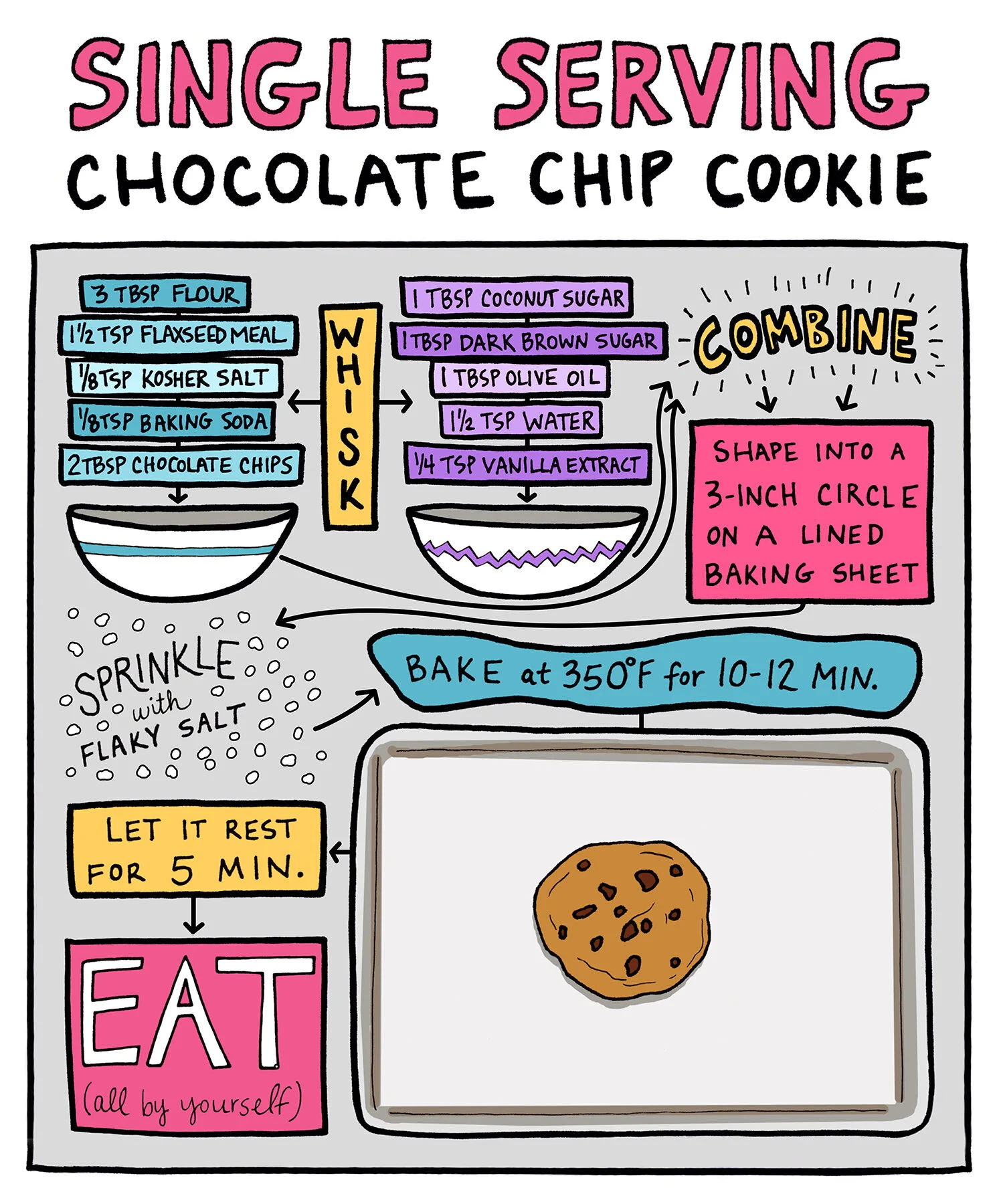 Single Serving (Vegan) Chocolate Chip Cookie