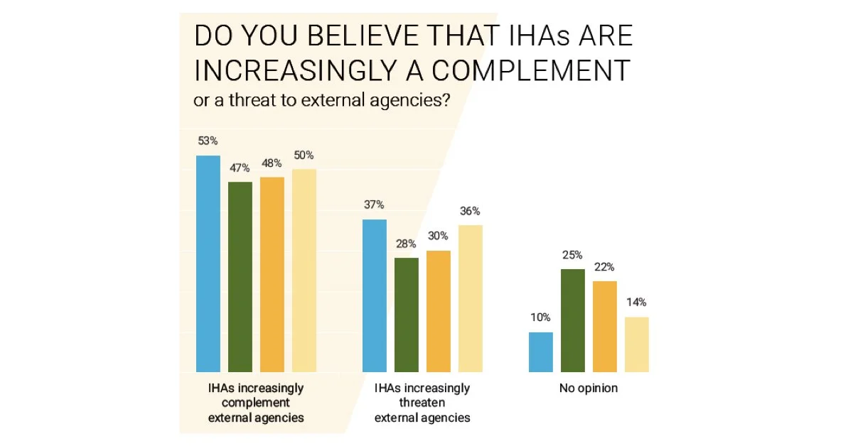 In-house Agencies Can Get Outside Perspective And Creative Ideas Without The Threat