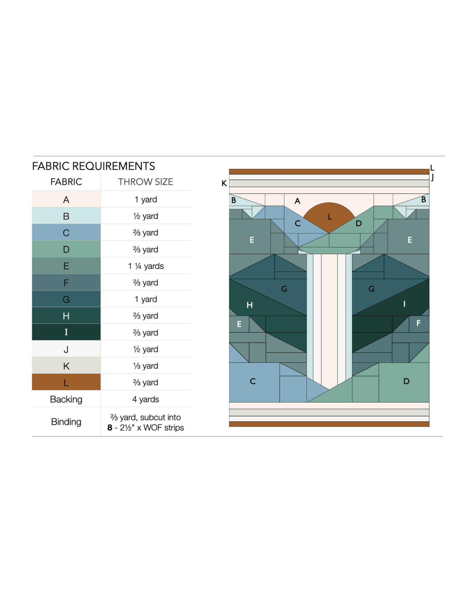 Artemis Quilt Pattern — Alderwood Studio • Modern Quilts for Modern Life