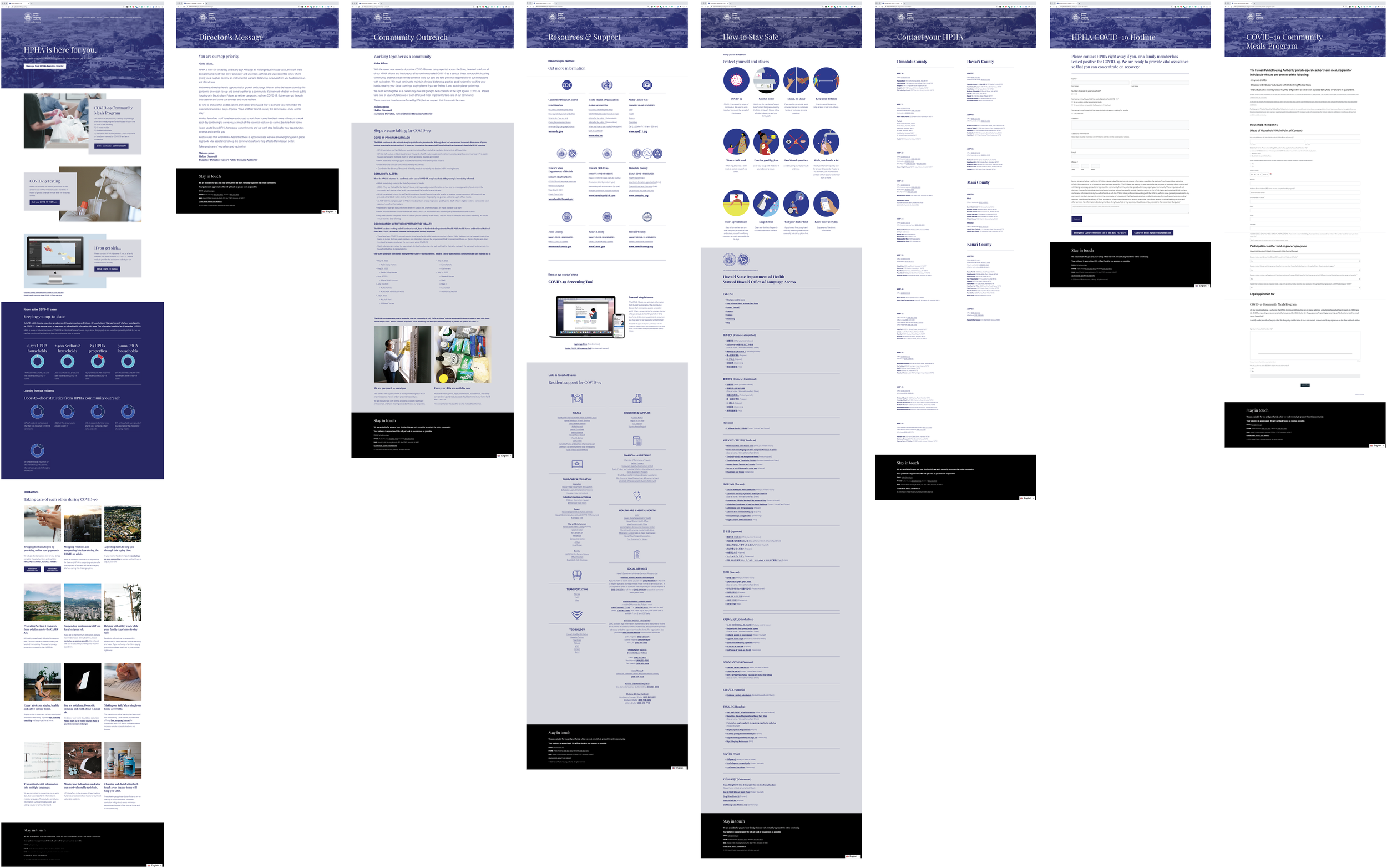 Full information architecture and page structure of the HPHA Pandemic Portal