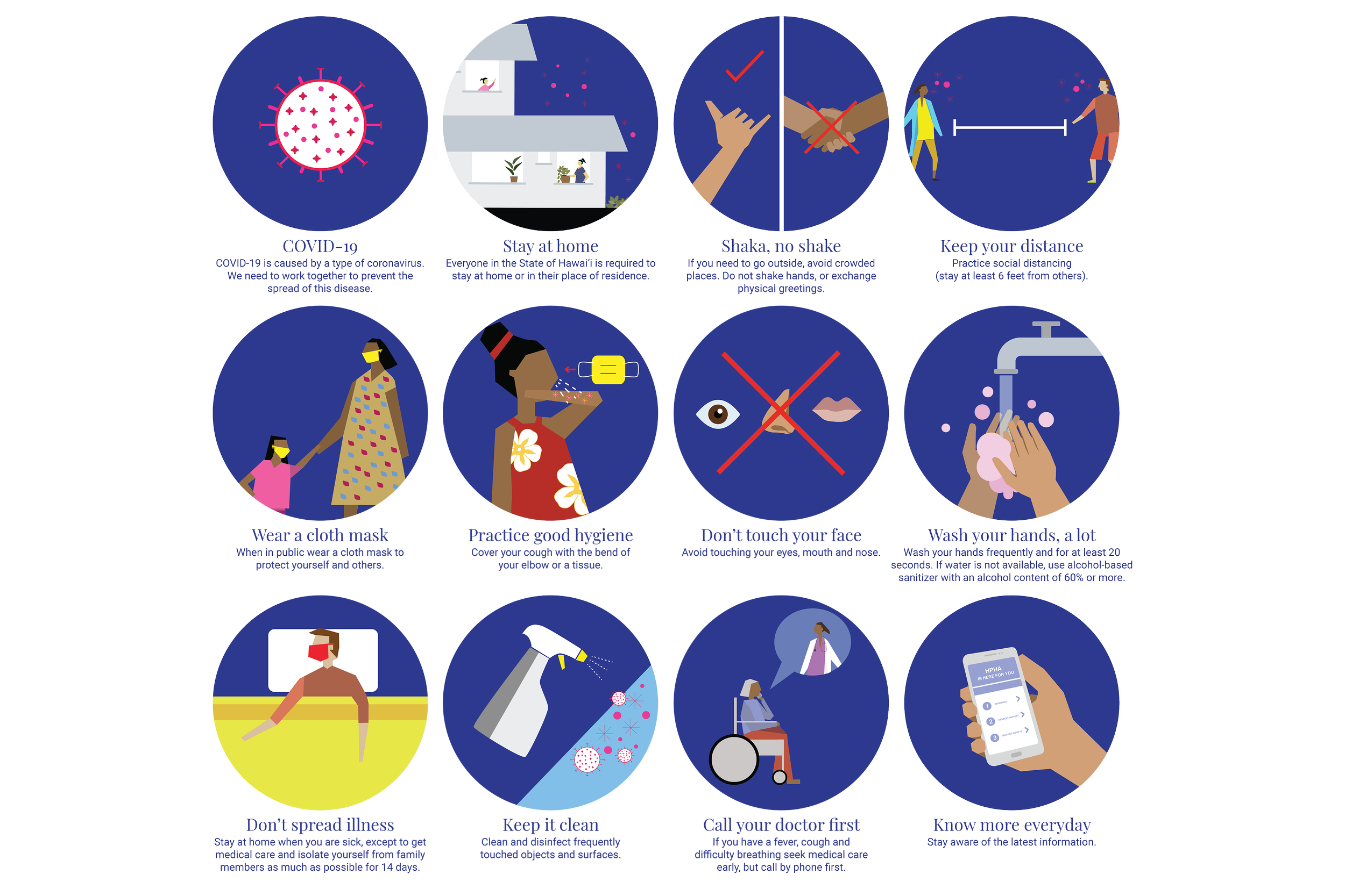Custom COVID-19 illustrations developed for HPHA community outreach