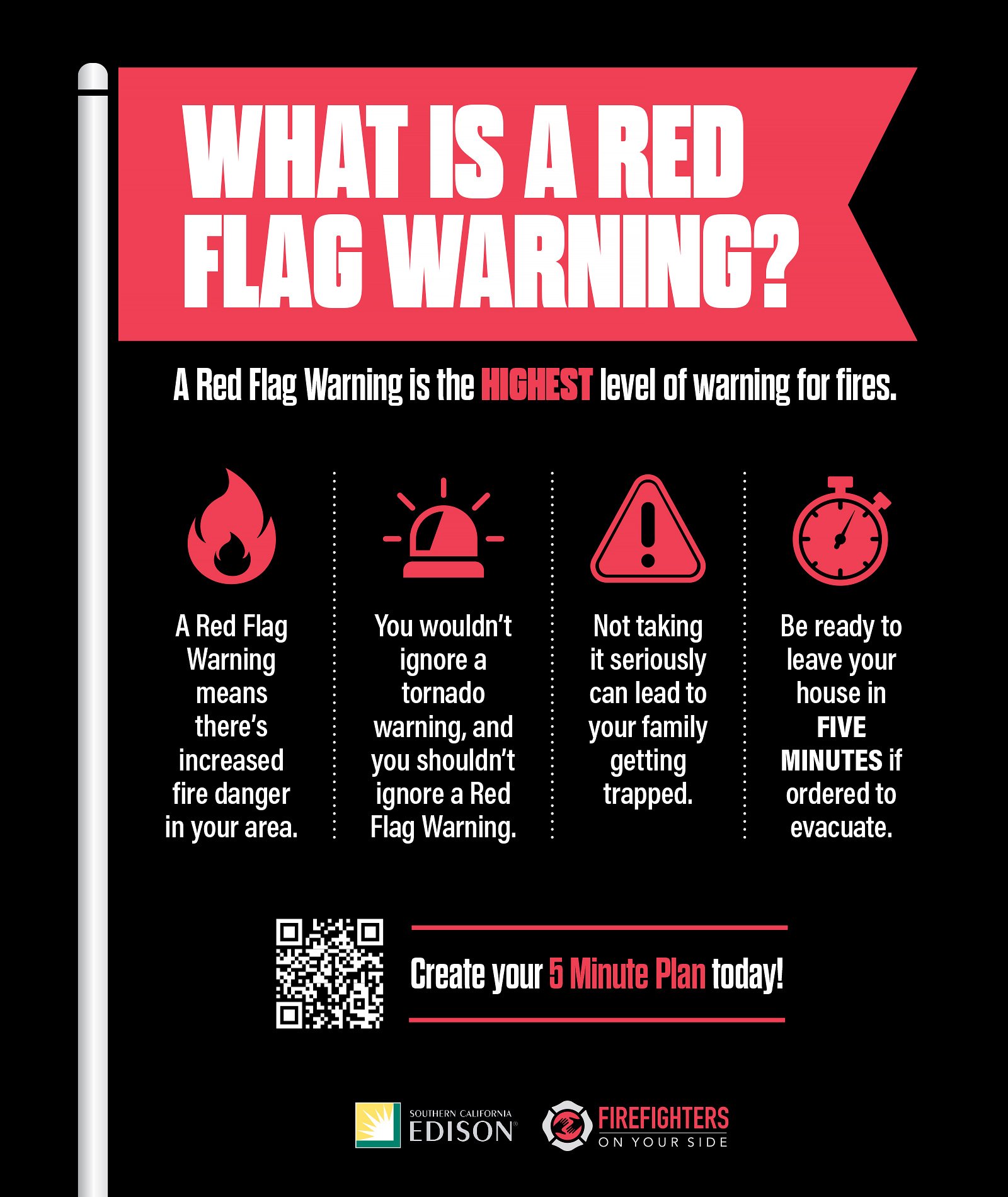 FFOYS---Red-Flag-Warning---1600x1900.jpg