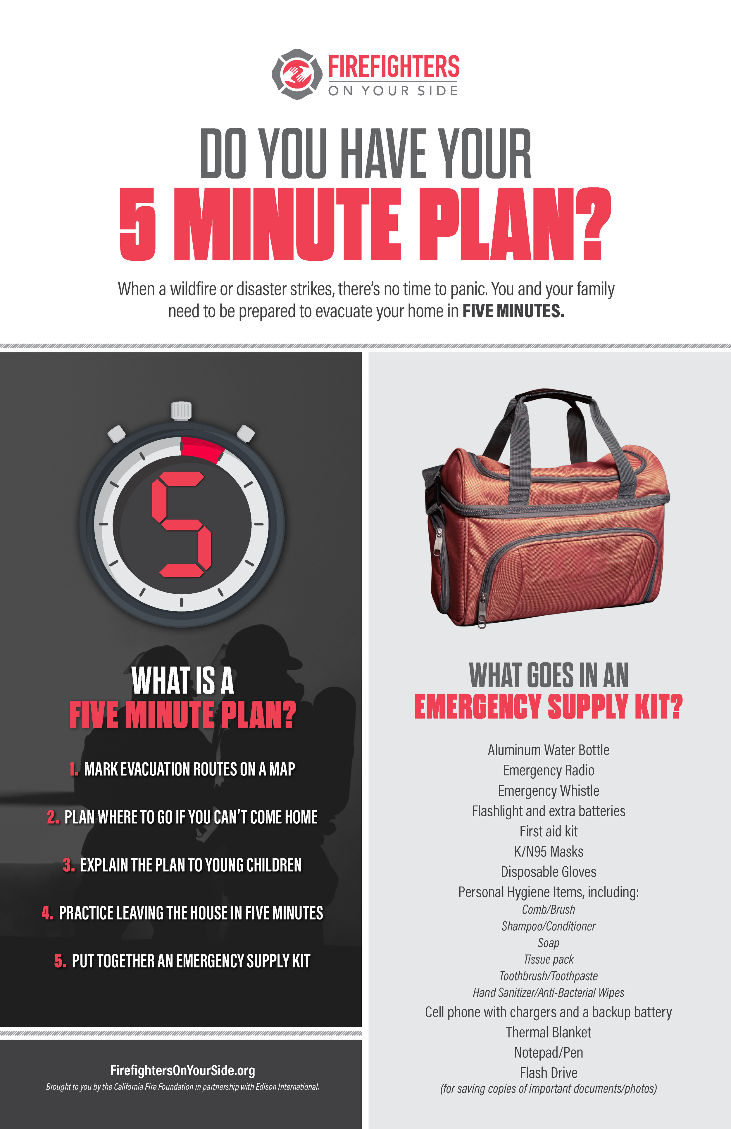 FFOYS Poster - Do You Have a 5 Minute Plan.png