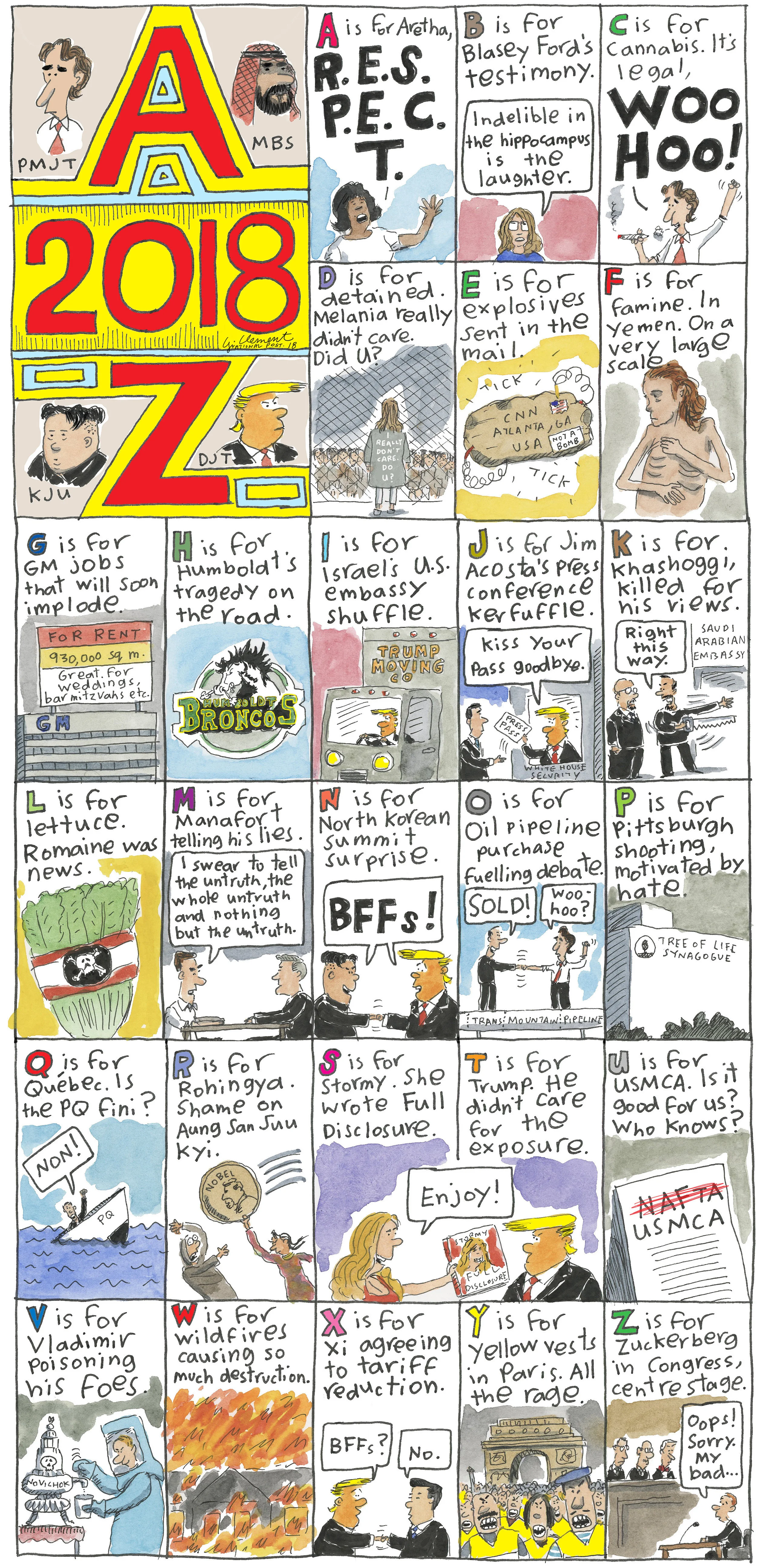 I do a rhyming alphabetical Year in Review for the final paper of every calendar year.