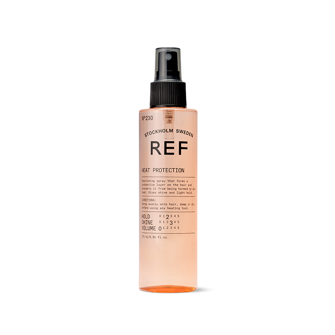 Heat Protection Spray