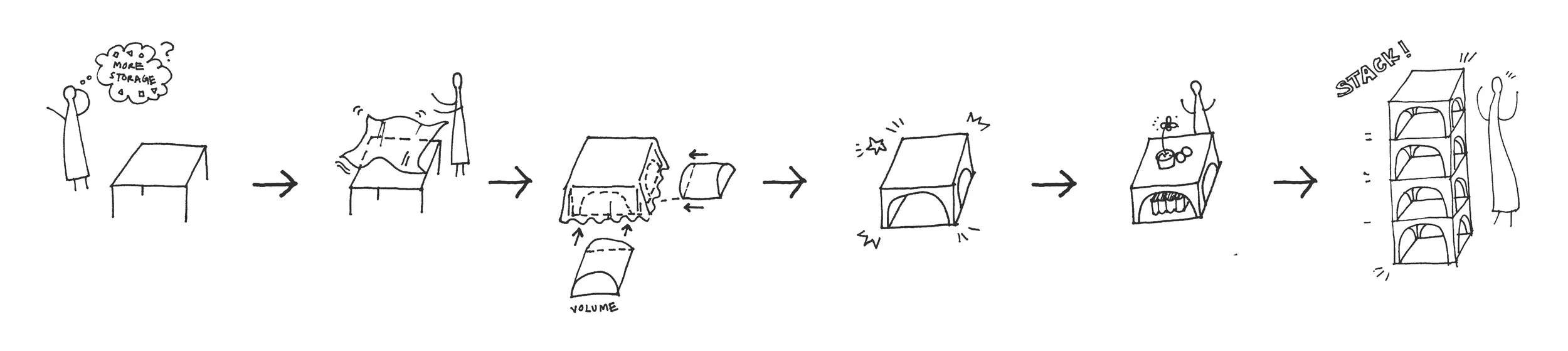 05_Diagrams_Concept.jpg
