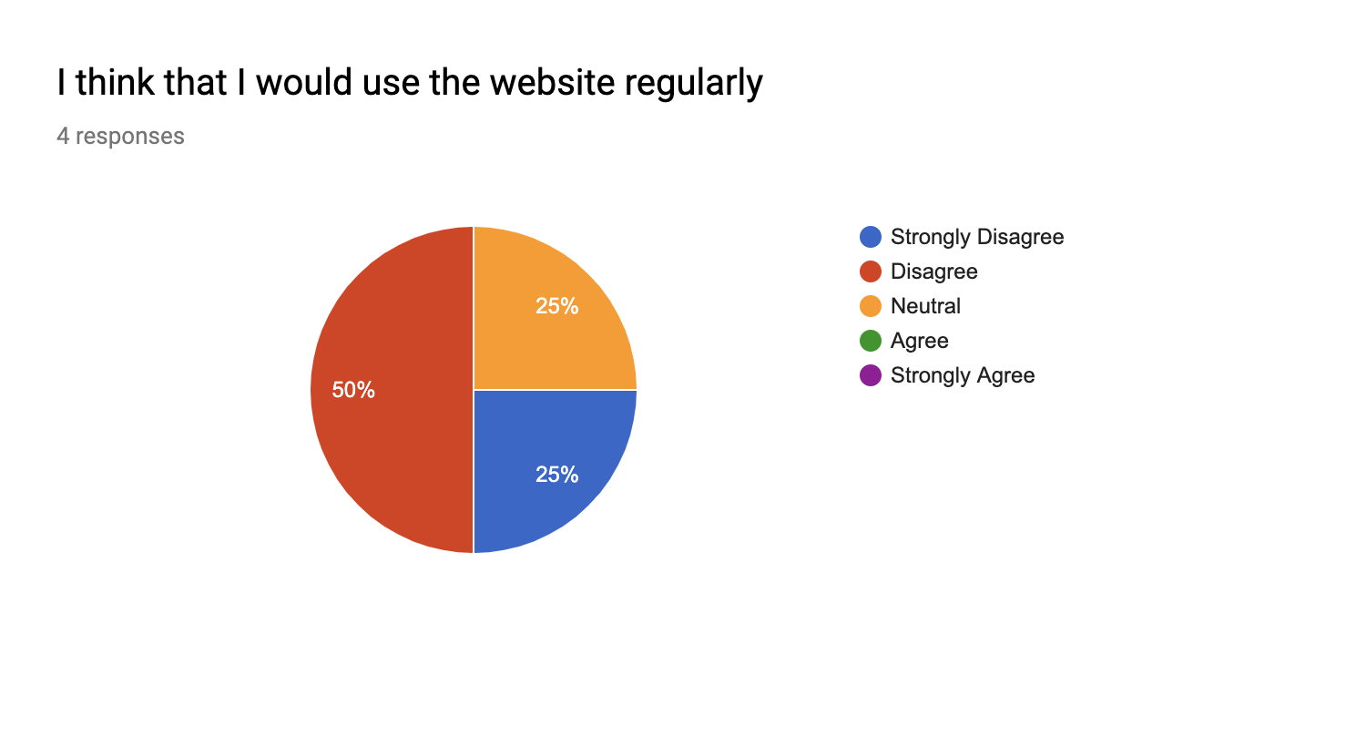 Screenshot 2019-10-11 at 20.33.41.png