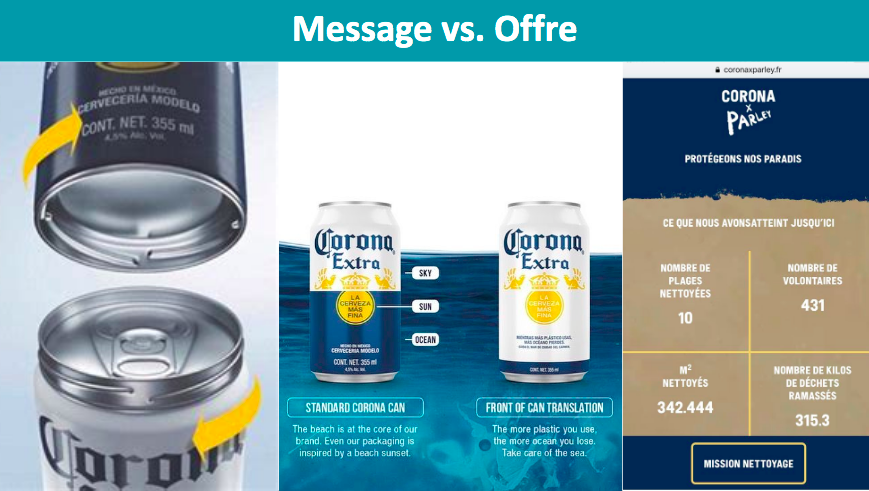 CORONA - The more plastic you use, the more ocean you loose