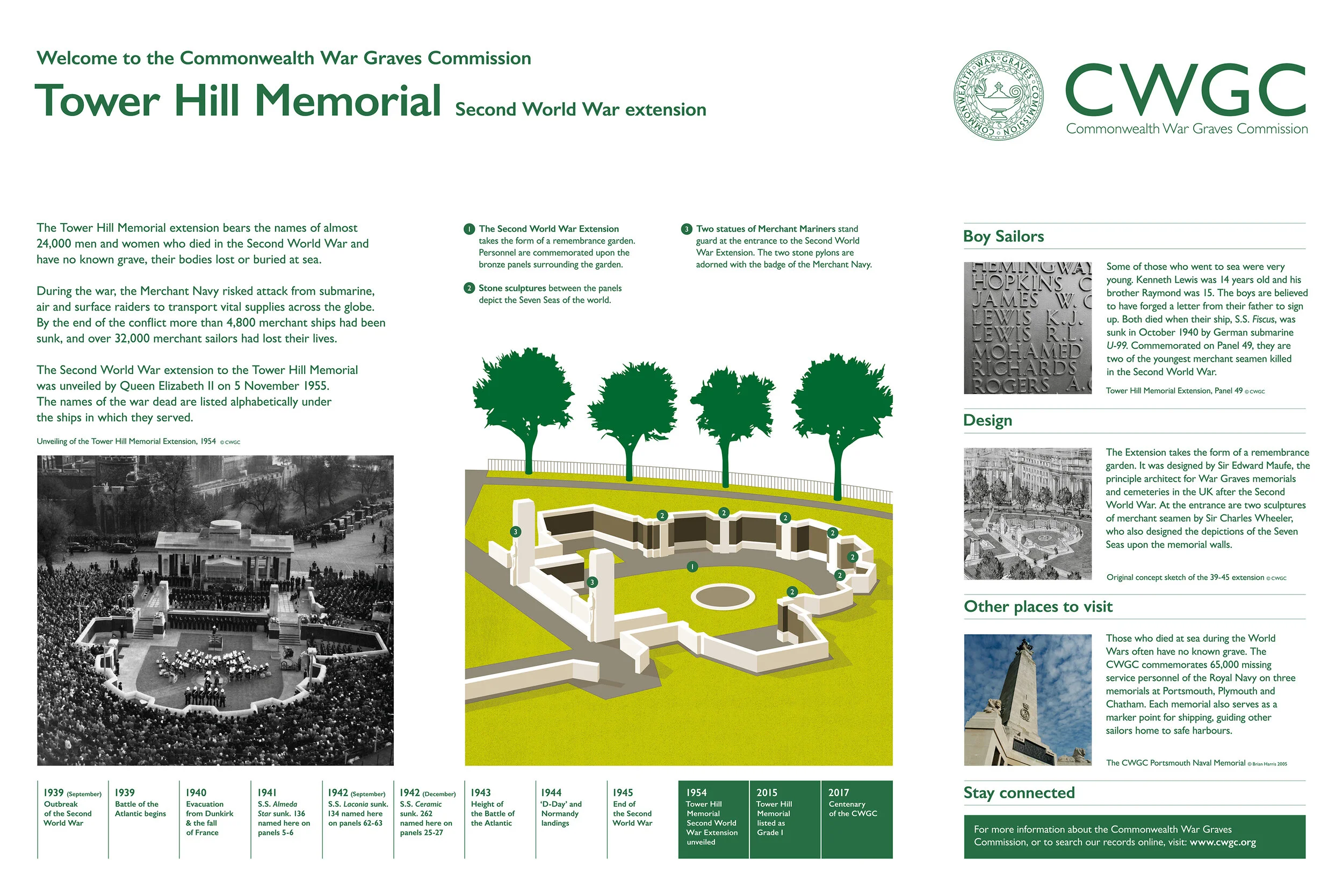 CWGC_Tower_Hill_VIP_AW_Outline2.jpg