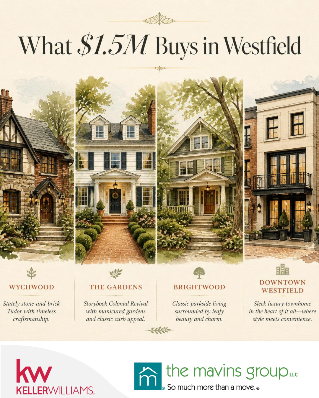 What $1.5 Million Buys in Westfield NJ