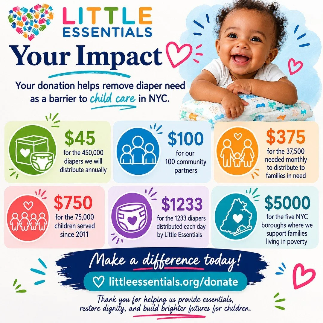 Our Children&rsquo;s Day Fundraiser starts today! In NYC, many child care centers require parents to provide a full day&rsquo;s supply of diapers. For families already struggling to make ends meet, that cost can become a barrier to keeping children e