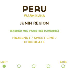 Peru Warmikuna