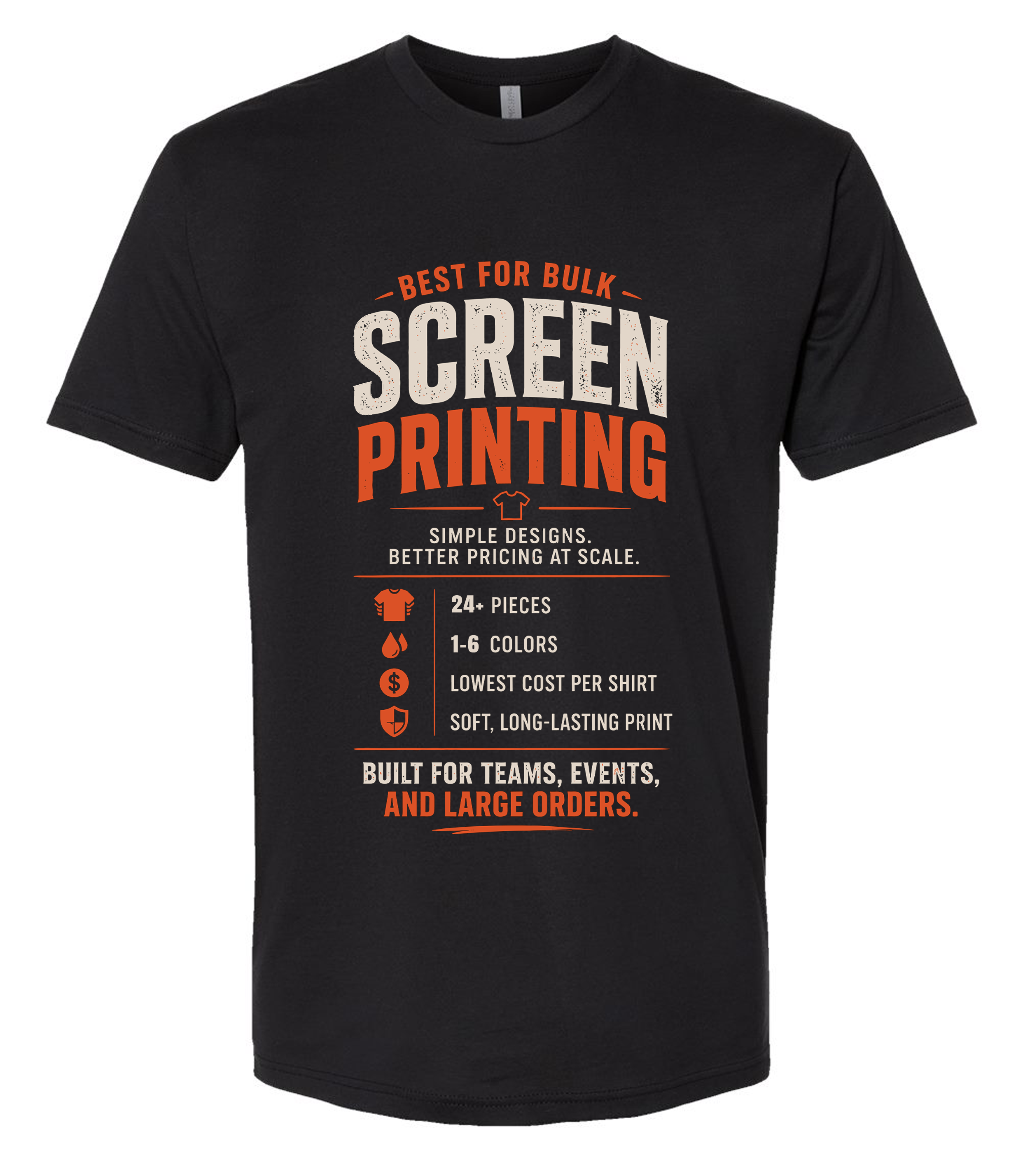 When to use screenprinting?
