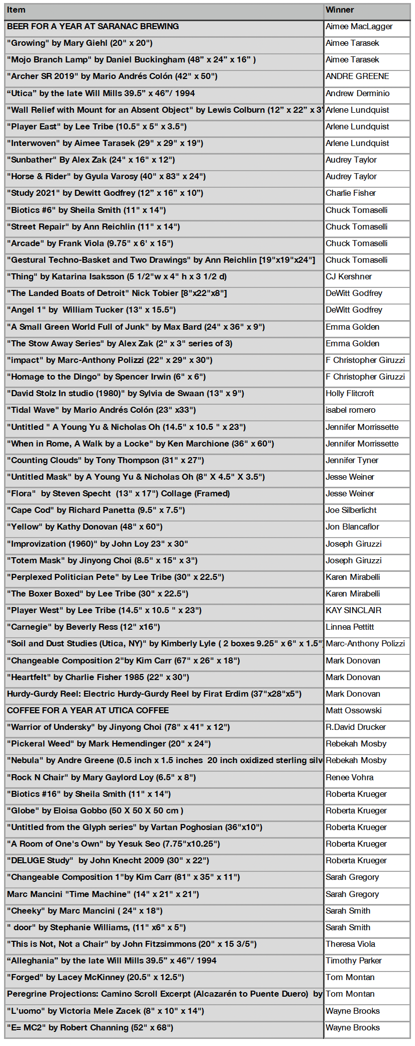 Screen Shot 2021-09-25 at 8.29.49 PM.png