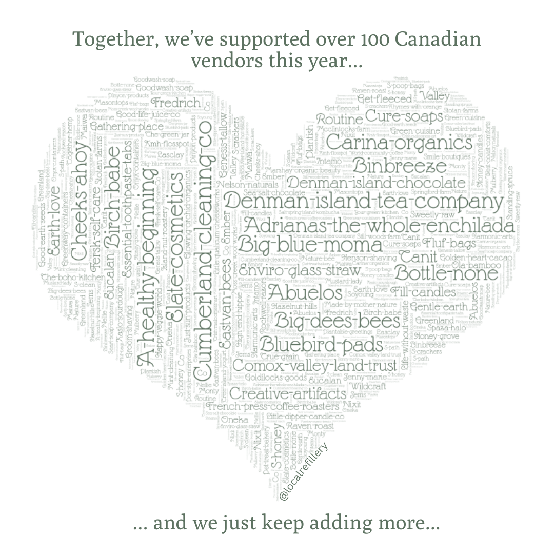 It's Been a Great Year