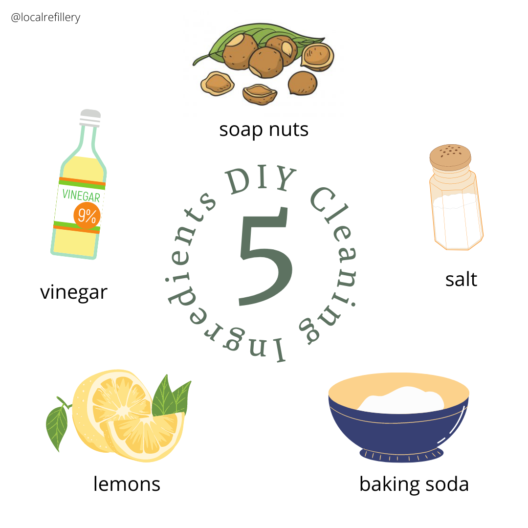 5 DIY Cleaning Ingredients — Local Refillery