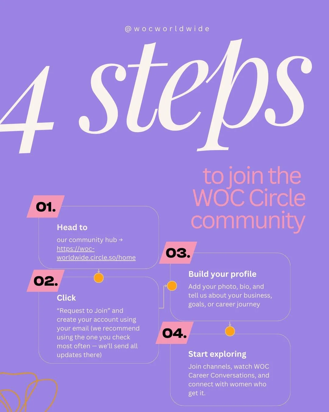 The WOC Circle Community is where connection meets growth &mdash; a space for women of color to share resources, network, and get inspired by other women who get it.

It only takes a few minutes to join and start building with us 👇🏾

1️⃣ Visit woc-