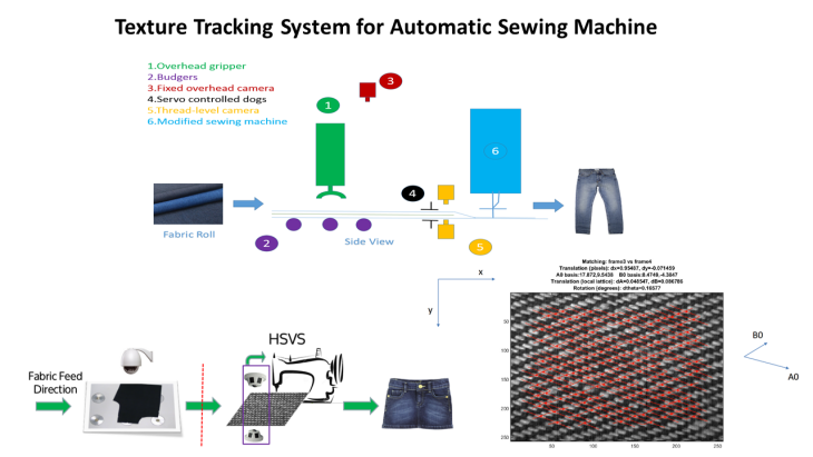 texture_tracking.png