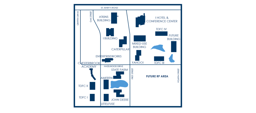 University of Illinois Research Park — Fox Companies