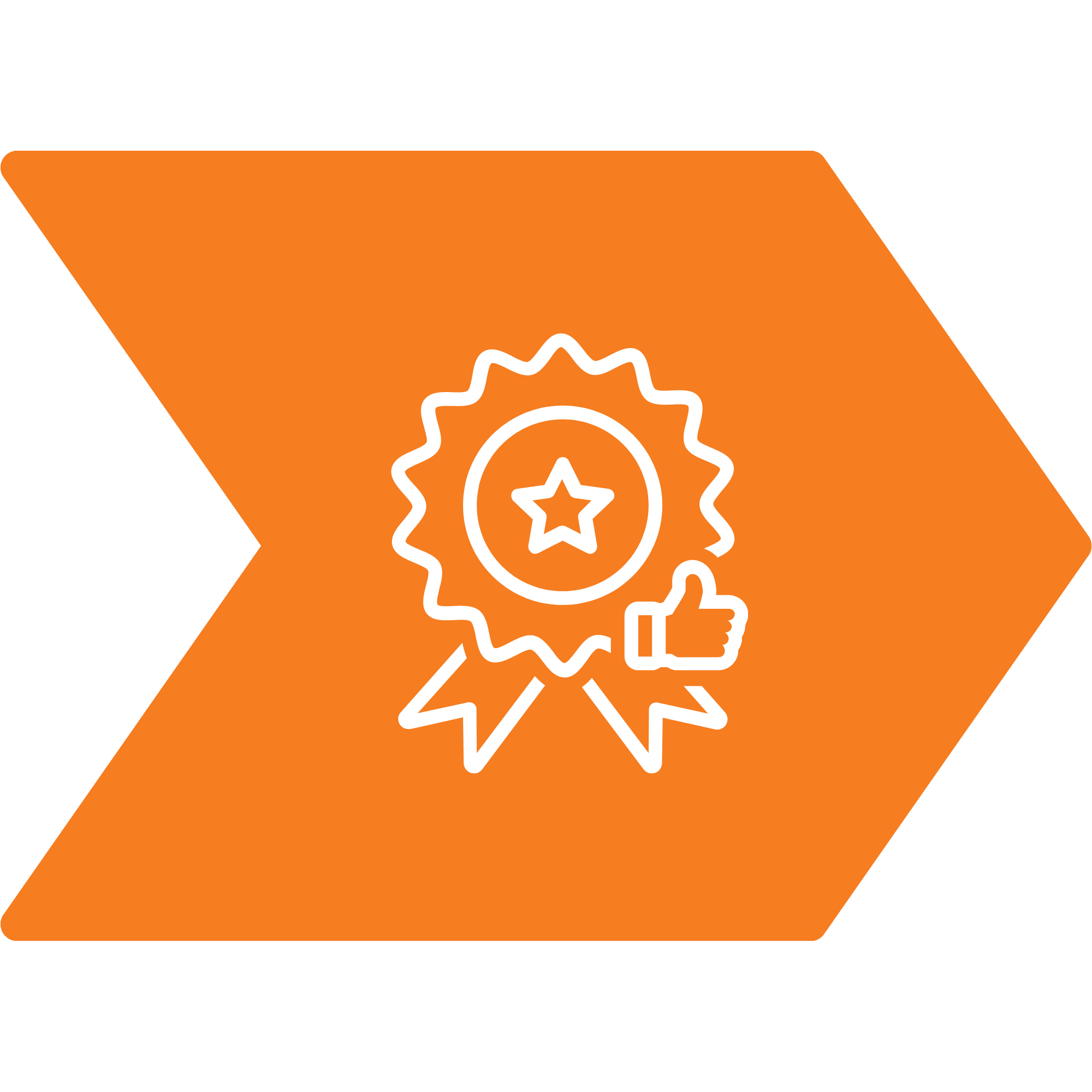 Online Project Management Training The Contractors Coach online-project-management-training-the-contractors-coach